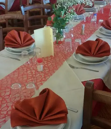 Фермерский дом Su Solianu